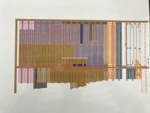 ដីឡូកំពុងតែមានហាងឆេងខ្ពស់នៅតំបន់កំពុងអភិវឌ្ឍន៍ខ្លាំង SkyLand (7NG)