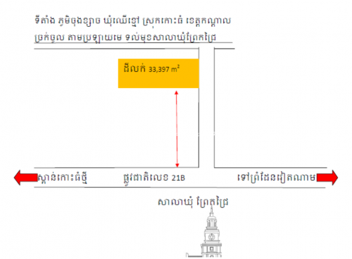 ដីស្រែ ជាប់ប្រឡាយមេ
