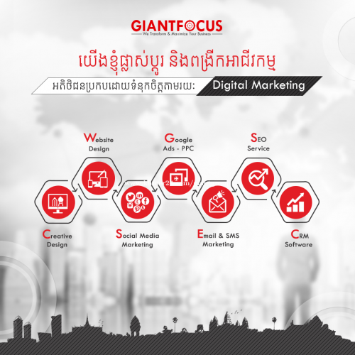 សេវាកម្មផ្សព្វផ្សាយតាមរយះ Facebook Page, Website Design, Mobile App, Google Ads....