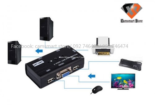 2 Port VGA KVM Switch USB Mouse Keyboard Console Manual Button Press Select With Original Cable
