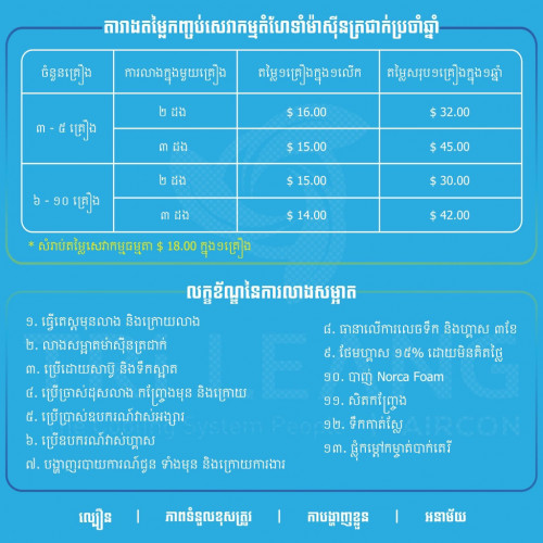 តេីមានអ្នកណាគេដឹងថាក្រុមហ៊ុនអី្វទេ?