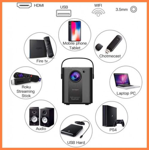 Smart Projector