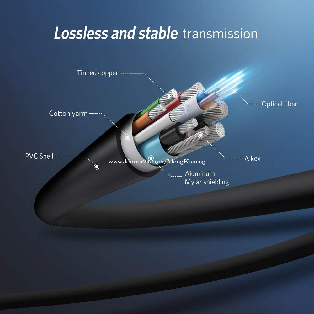 Optical Fiber Cable Hdmi 50m, Hdmi Optical Fiber 20m