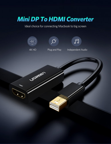 UGREEN Mini DP to HDMI Converter 4K 40360