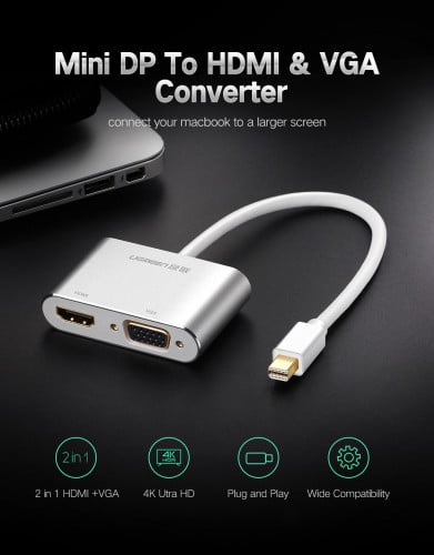 UGREEN Mini DP to HDMI + VGA Converter 20421
