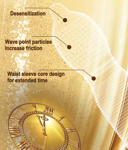 ស្រោមអនាម័យZero គ្រើមឆ្នូត