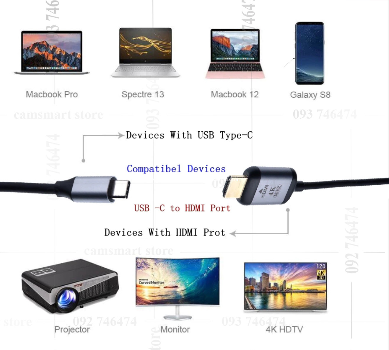 USB Type C to HDMI 4K Adapter, 3-in-1 USB 3.1 Type C 4K HDMI Digital AV  Adapter Charging Price $15.00 in Tuek Thla, Cambodia - Camsmart Store