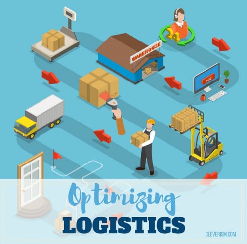 Logistics, Delivery, Cargo software
