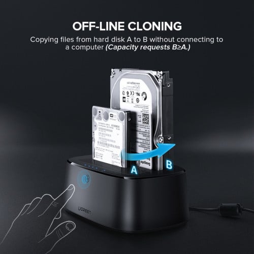 UGREEN USB 3.0  Dual-Bay Hard Drive Docking Station  50857