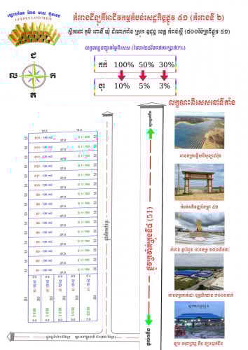 ដីលក់ក្បែរោងចក្រផ្លូវ​ 51