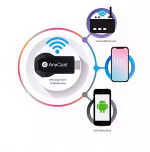 (4K) Anycast M100 Latest + AnyCast M18Plusដុំបញ្ជូនរូបភាព 4K