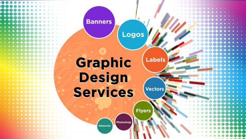 ទទួលរចនា Design Poster, Leaflet, Banner នឹង Logo