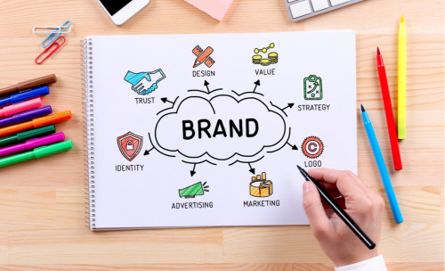 មានទទួលធ្វើ Branding ផលិតផល និង ក្រុមហ៊ុន