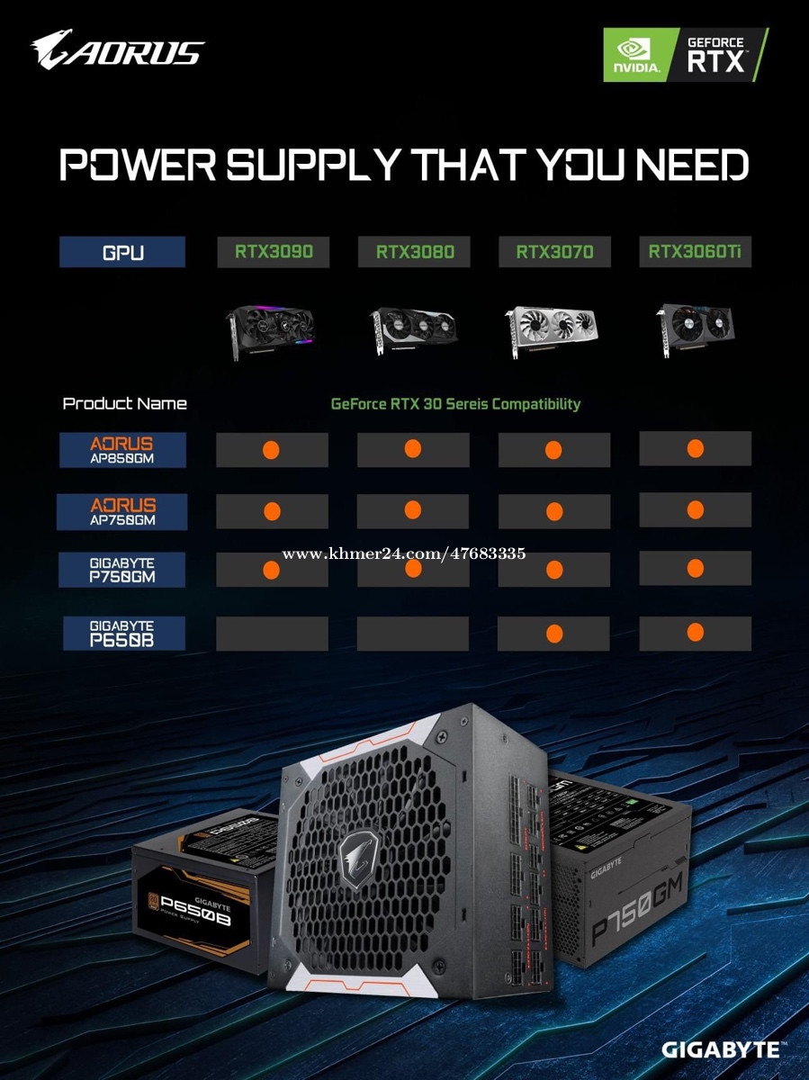 Power supply Gigabyte Price 69.00 in Phnom Penh, Cambodia សុវណ្ណ