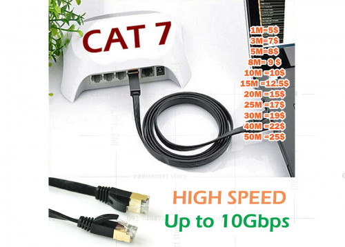 UGREEN Premium HDMI Cable 4K 2.0 High Speed Adapter 3D Male To Male  Ethernet Laptop PS4 Pro PC RTX3060 HDMI Cable 60hz, UGREEN Malaysia