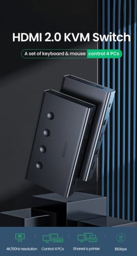 UGREEN 4 In 1 Out HDMI KVM Switch 70439