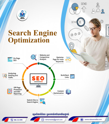 Local SEO on Website - Search Engine Optimization Service!