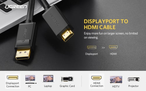UGREEN D/PORT - HDMI M/M 2M 10202 CABLE