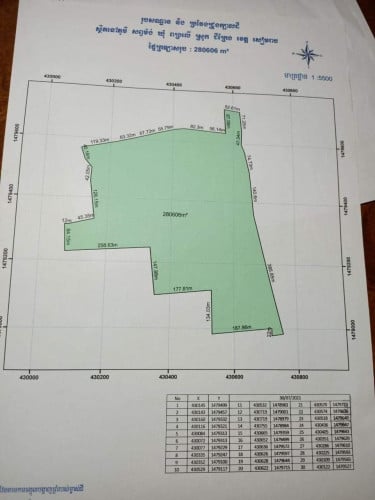 ដីលក់ជិតព្រលានថ្មីខេត្តសៀមរាប