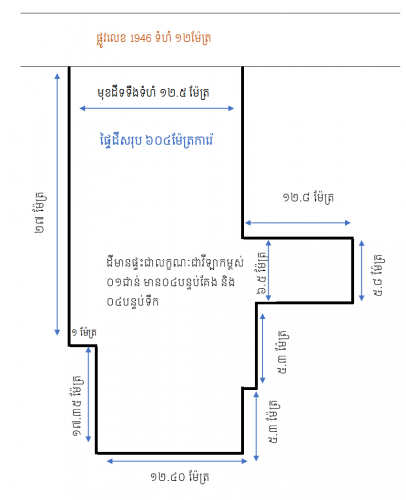 Villa at Sen Sok with low price