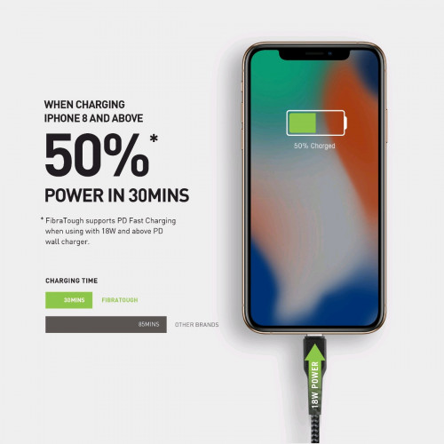 ENERGEA - FibraTough Lightning to USB-C 30CM-Cable