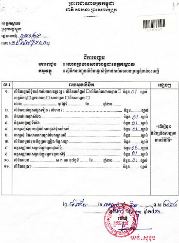 ដីលក់ ១ការ៉េ 40$