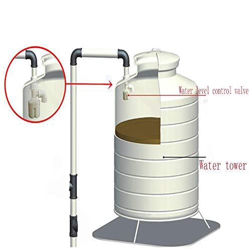 ឧបករណ៍​គ្រប់គ្រង​កម្រិត​ទឹក​អូតូ​ម៉ា​ទិច