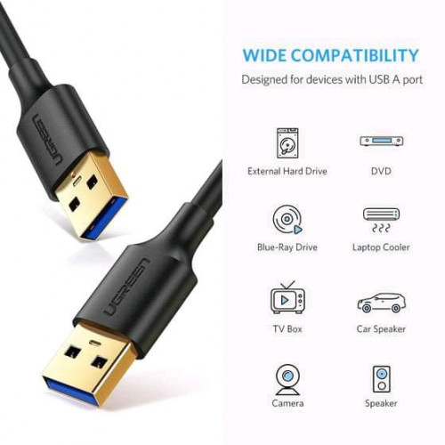 Usb to usb Cable