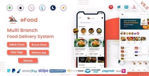 Restaurant Management SystemUser appWebAdmin panelDelivery Boy appAffordable Priceកម្មវិធីសម្រាប់កម្ម៉ង់និងដឹកជញ្ជូនអាហារនិងការសំរាប់ភោជនីយដ្ឋាន។