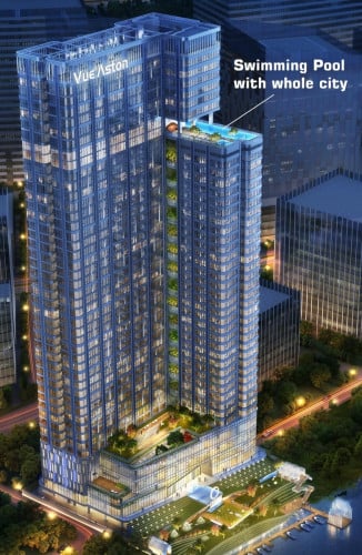 Penthouse In near Riverside