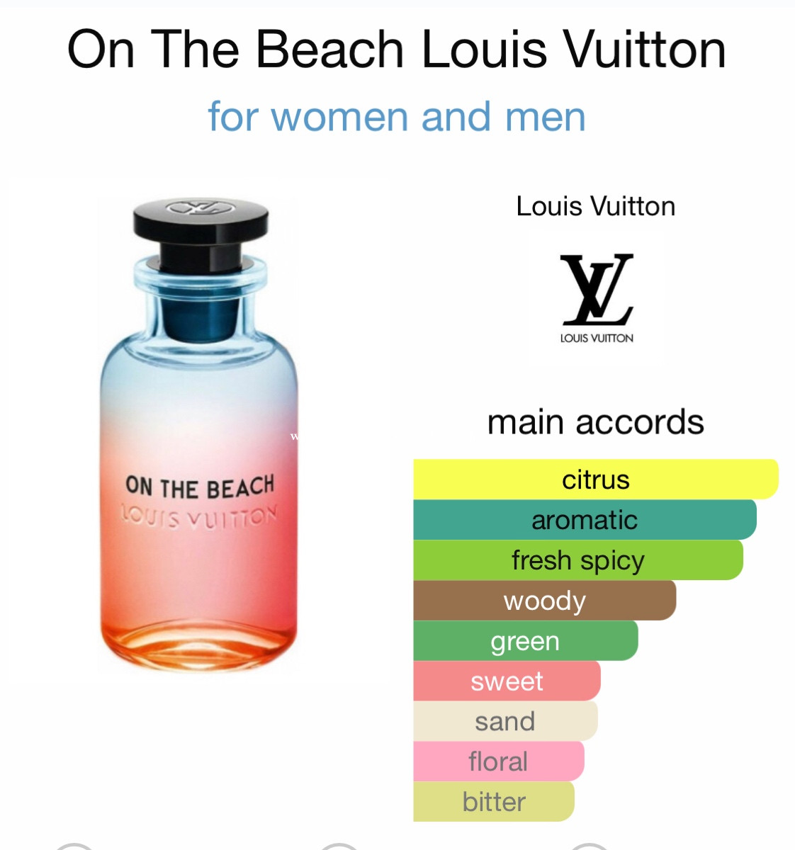 ルイヴィトン オンザビーチ 100ml LOUIS VUITTON - 香水