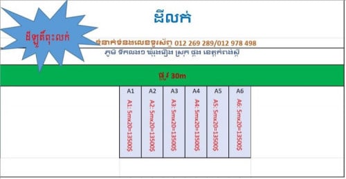 ដីល្អ ក្បាល២០ នៅជាប់ថ្នល់កៅស៊ូ ទិញផ្គួបជាប់គ្នាក៏បាន