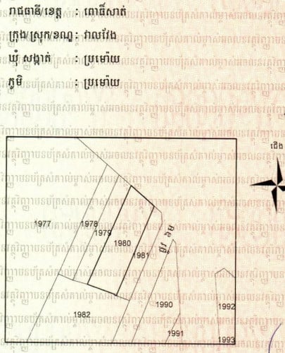 ដីតំបន់ផ្សារលក់បន្ទាន់