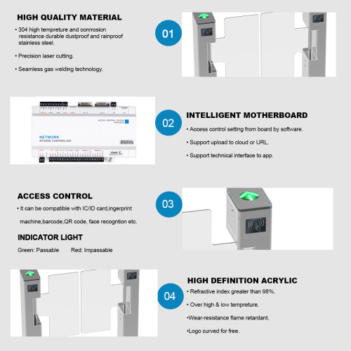 AI-LST010 Acrylic Swing Turnstile For Gate Access Office Building - ប្រពន្ធ័គ្រប់គ្រងច្រកចេញចូល