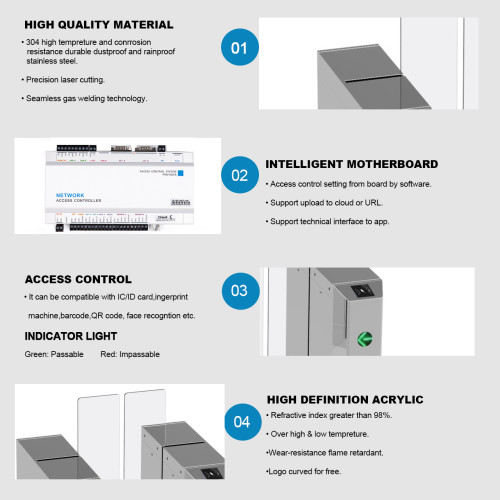 AI-PT011 Professional Sliding Gate Turnstile Barrier Gate Turnstile - ប្រពន្ធ័គ្រប់គ្រងច្រកចេញចូល