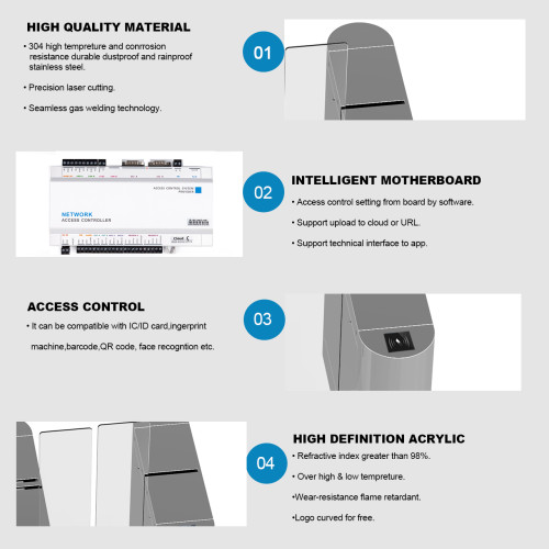 AI-PT012 Quality Indoor-Outdoor Dual Sliding Barrier Turnstile Gate - ប្រពន្ធ័គ្រប់គ្រងច្រកចេញចូល