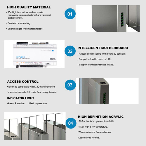AI-PT016 Factory Turnstile Sliding Gate Automatic - ប្រពន្ធ័គ្រប់គ្រងច្រកចេញចូល