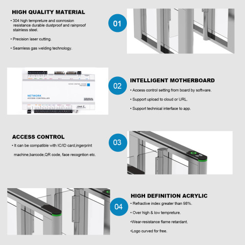 AI-SG006 High Speed Security Turnstile Gate Automatic Gate System - ប្រពន្ធ័គ្រប់គ្រងច្រកចេញចូល