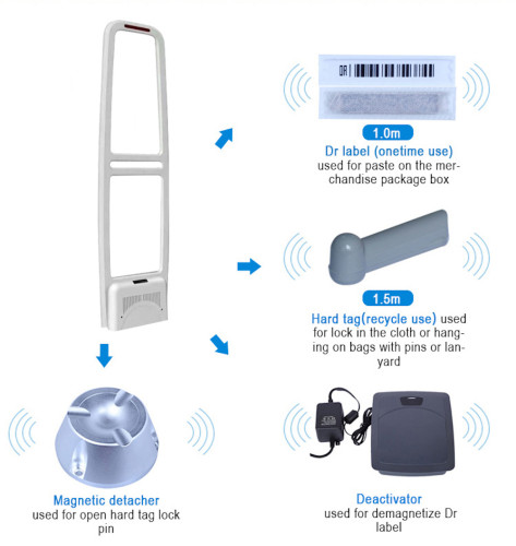 AI-ABS AM 58KHz EAS Anti Theft System - ឧបករណ៍ការពារទំនិញក្នុងហាង EAS System