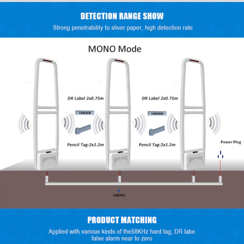 AI-ABS AM 58KHz EAS Anti Theft System - ឧបករណ៍ការពារទំនិញក្នុងហាង EAS System