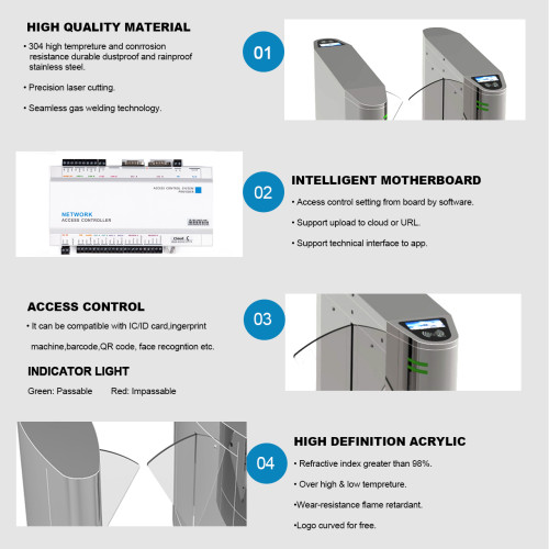 AI-WT010 Flap Safety Indoor Turnstile - ប្រពន្ធ័គ្រប់គ្រងច្រកចេញចូល