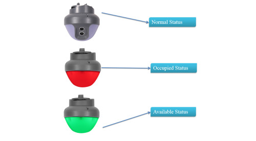 AI-Ultrasonic Parking Guidance Car Sensors Parking Lot Sensors Systems - ប្រព័ន្ធចំណតឡាន ម៉ូតូ