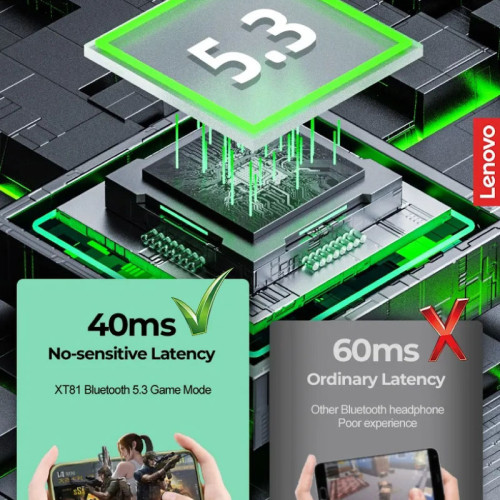 Lenovo XT81