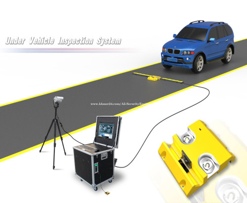 AI-UVSS Under Vehicle Inspection System for Airport, Station - ឧបករណ៍ត្រួតពិនិត្យដោយScanក្រោមយានយន្ត