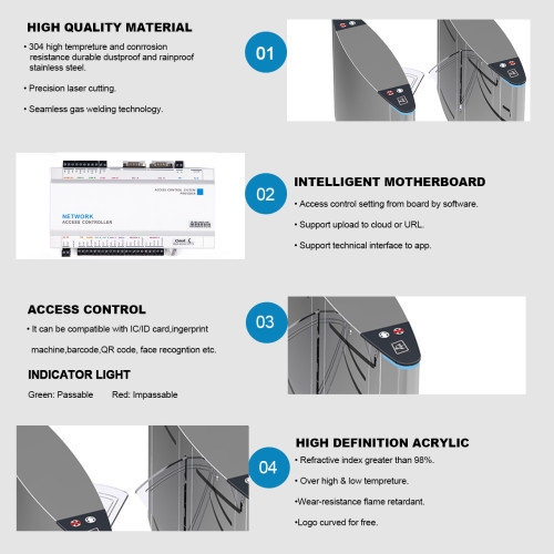 AI-WT004 Automatic Access Control System Flap Turnstile Gate - ប្រពន្ធ័គ្រប់គ្រងច្រកចេញចូល