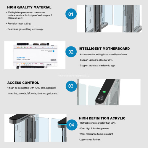 Turnstile Access Control System ប្រពន្ធ័គ្រប់គ្រងច្រកចេញចូល អគារ ស្ថាបន័