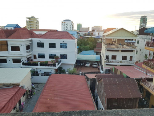 🏠ផ្ទះអាជីវកម្មលក់បន្ទាន់តំលៃក្រោមទីផ្សារ30%