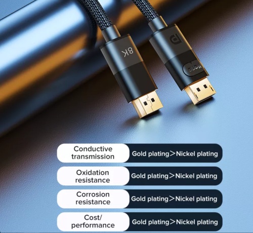 DP to DP cable (Displayport Cable up to 8K resolution)