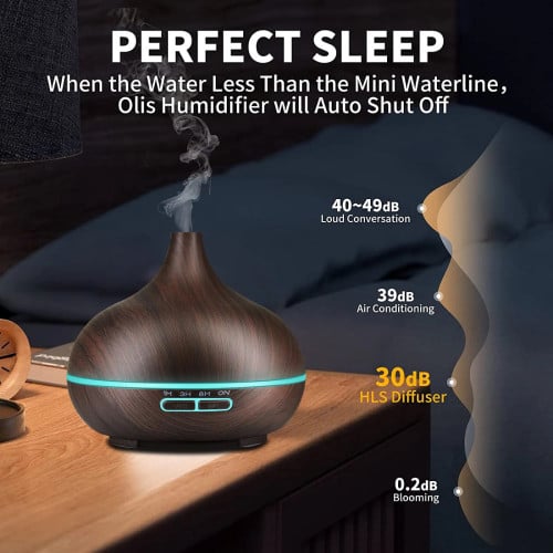 ម៉ាស៊ីនក្លិនក្រអូប Diffuser with remote controll + Fee Aroma and Delivery