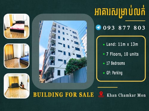 អាគារ​លក់ទល់មុខផ្សារទំនើបអុីអន១